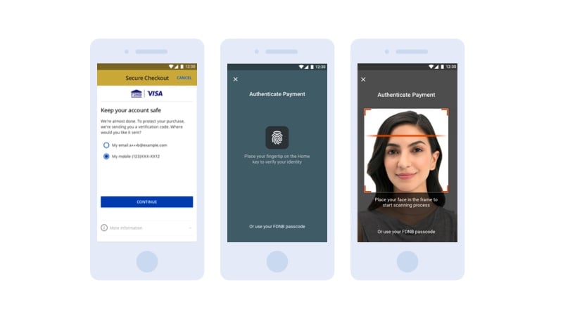Phone screens showing the steps in a secure payment gateway transaction with Visa